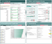 »WMS Online Auswahl«